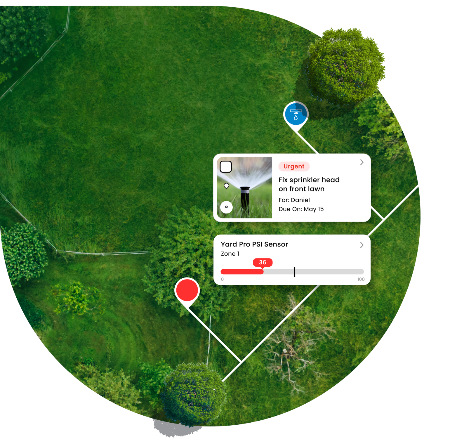 Aerial property collage with YardPro task and sensor cards